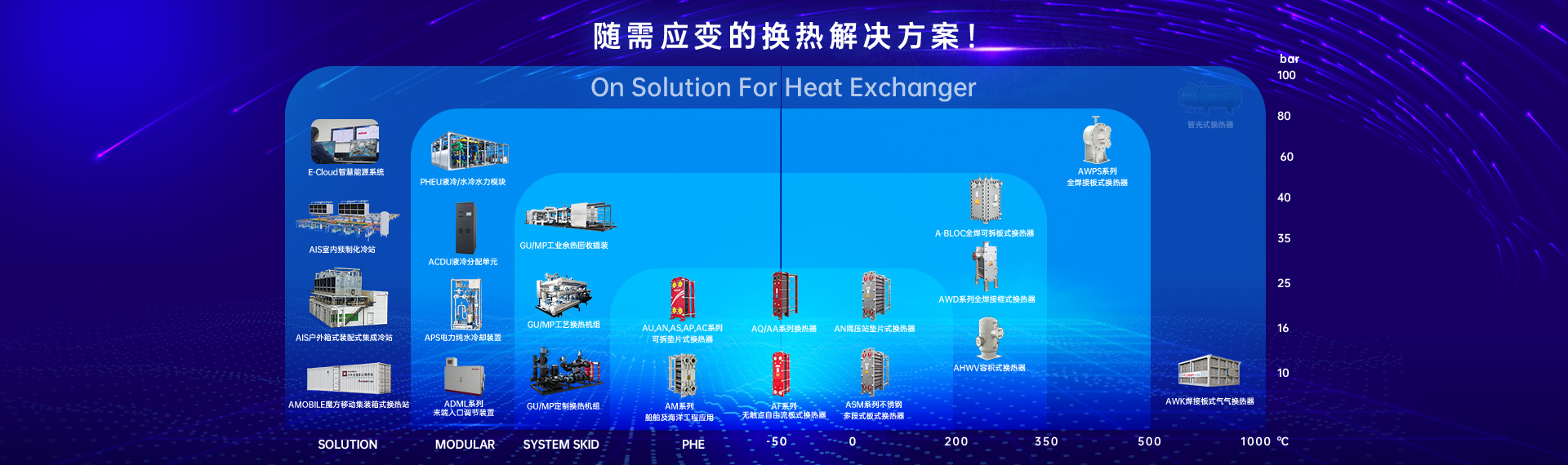 不斷突破預(yù)制化集成冷站極限——普洛斯云計(jì)算研究開發(fā)及數(shù)據(jù)交互中心